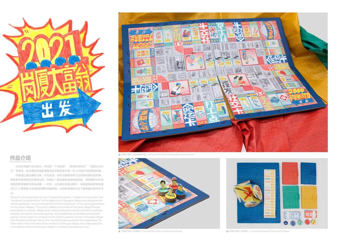 深大藝術學部學子獲Graduate360°年度畢設獎“TOP10畢設”殊榮